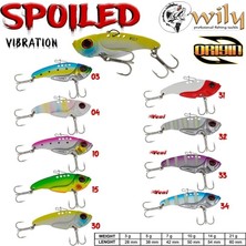 Balıkmarketim Wily Spoiled Vibrasyon Jig 14 gr 5.4 cm