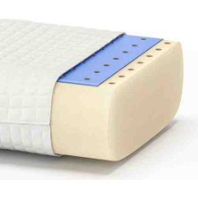 IKEA Akdeniz Klubbsporre Beyaz 44X56 cm Ergonomik , Hafızalı Yastık