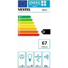 Vestel Truva Aspiratör