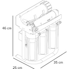 Fujisimo Industrial Flow 300 Gpd Su Arıtma Sistemi (Tank Dahil Değildir.)