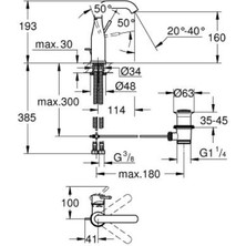 Grohe Essence Tek Kumandalı Lavabo Bataryası 1/2" M-Boyut - 24173DA1