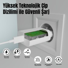 The Way Apple Iphone 15 / Plus / Pro Uyumlu Type C 20 Watt Hızlı Şarj Adaptörü ve Kablosu Şarj Cihazı TWTRPD20U