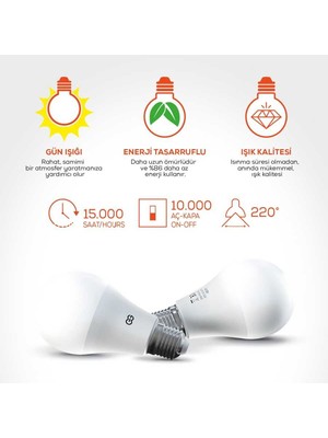 Valta LED Ampül 220-240V 4000K E27 5W