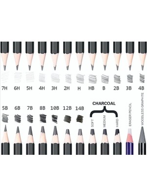 Tombow Min Klasik Mono Lead 3b 0 5 mm Kalem Ucu 12 Tüp Uç