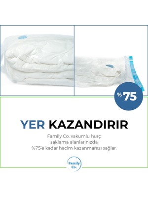 Family Co. Vakumlu Hurç Poşet Setleri