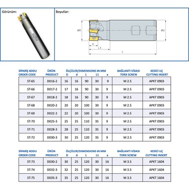 Mertsan Saplı Tarama Freze Kafası D032-3, 32X120 mm Takım Fiyatı