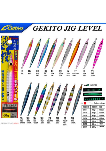 Cultiva 31876 Gekito Jig Level 180G 18.0cm