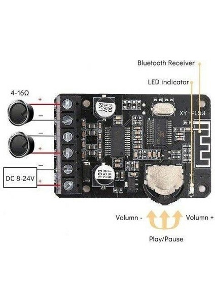 XY-P15W Bluetooth Amfi Modülü Amplifikatör Devresi