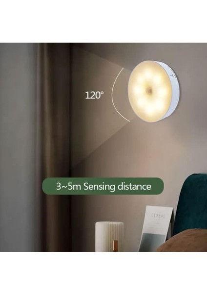 Coverzone Hareket Sensörlü LED Gece Lambası Kablosuz Yuvarlak USB Şarjlı Dolabı Gece Lambası Başucu Yatak Odası Lambaları Dolap Depo Merdiven Koridor Aydınlatma 1 Adet