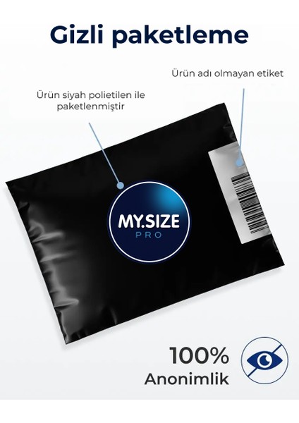 Mysize Pro Prezervatif - Ultra İnce - 3'lü - 53 Beden