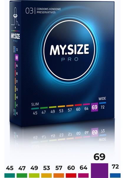 Mysize Pro Prezervatif - Ultra İnce - 3'lü - 69 Beden