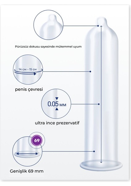 Mysize Pro Prezervatif - Ultra İnce - 3'lü - 69 Beden