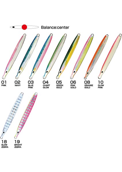 Cultiva 31866 Gekito Jig Hyper 200G 19.0cm