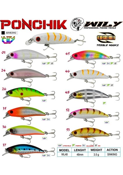 Wily Ponchik 4,8 cm Maket Balık 3,5 gr Sinking