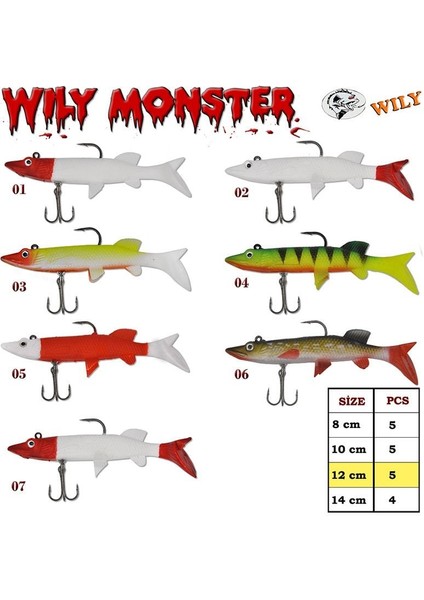 Wily Monster Turna Silikon 12 cm 25 gr