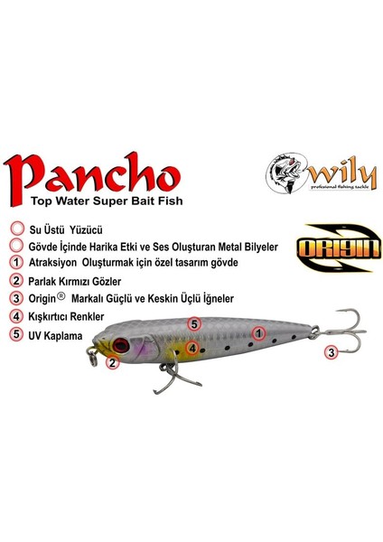 Wily Pancho 10 cm Maket Balık 14.5 gr fiyatları