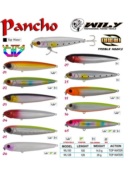 Wily Pancho 10 cm Maket Balık 14.5 gr modelleri