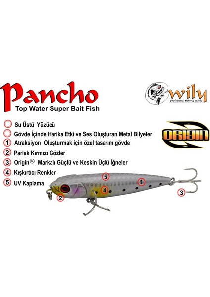 Wily Pancho 10 cm Maket Balık 14.5 gr indirimleri