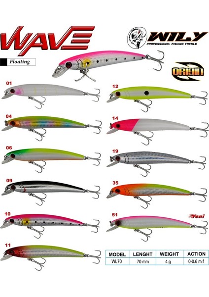 Wily Wave 7 cm Maket Balık 4 gr (0-0.6m)