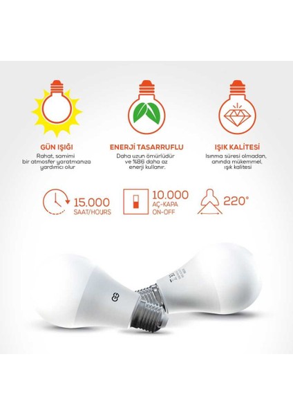 Valta LED Ampül 220-240V 4000K E27 9W