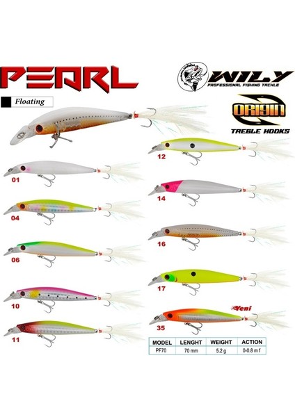 Wily Pearl 7 cm Maket Balık 5.2 gr (0-0.8m)