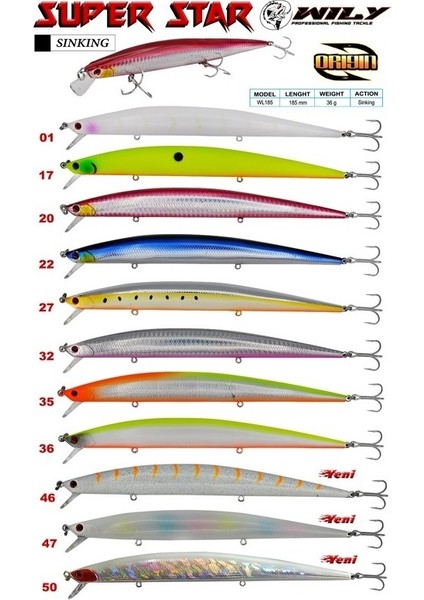 Wily Süper Star 18.5 cm Maket Balık 36 gr (Sinking)