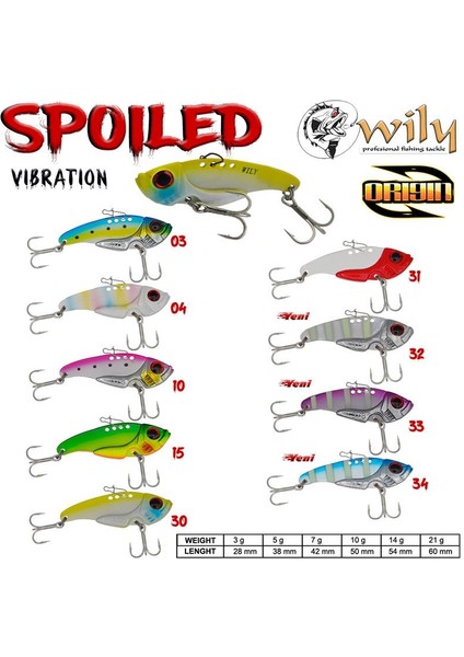 Wily Spoiled Vibrasyon Jig 21 gr 6 cm fiyatları