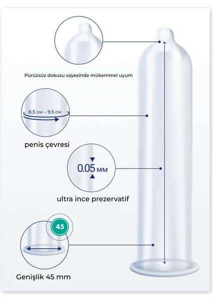 Mysize Pro Prezervatif - Ultra İnce - 10'lu - 45 Beden