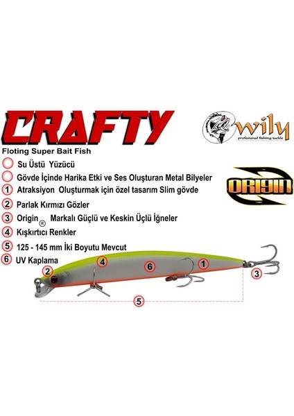 Wily Crafty 14.5 cm Maket Balık 19.5 gr (0-0.6m)