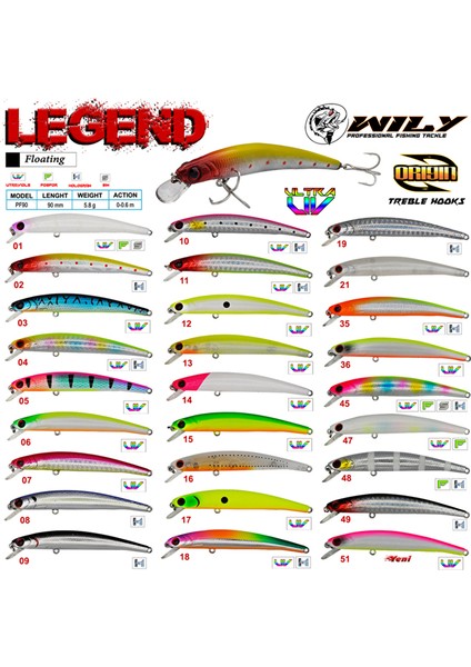 Wily Legend 9 cm Maket Balık 5.8 gr (0-0.6m)