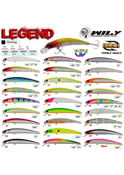 Wily Legend 9 cm Maket Balık 5.8 gr (0-0.6m)