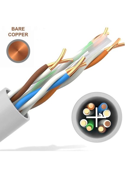 Kablo 23AWG Full Bakır Cat6 Kablo Gri 500MT Yerli Üretim