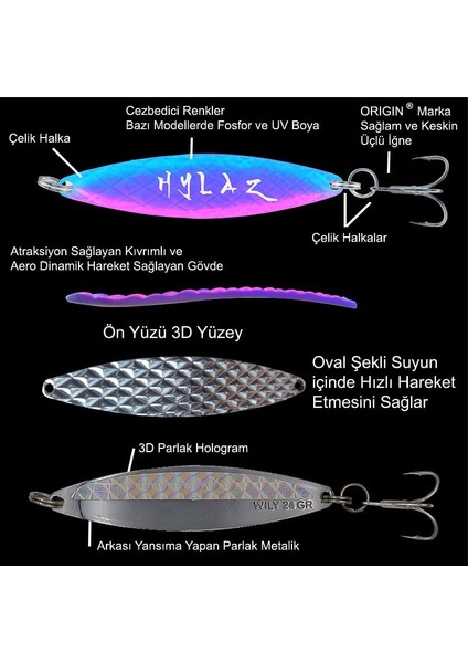 Wily Hylaz Kaşık 28 gr 95 mm - Hologramlı modelleri