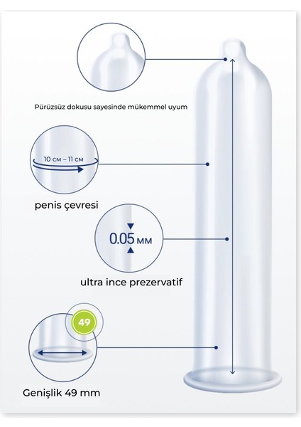 Mysize Pro Prezervatif - Ultra İnce - 10'lu - 49 Beden