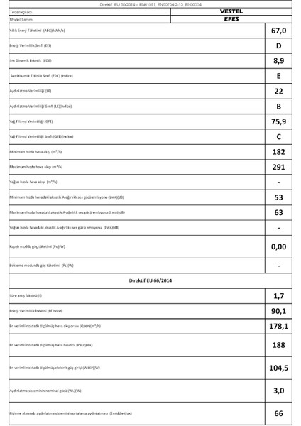 Efes Aspiratör modelleri