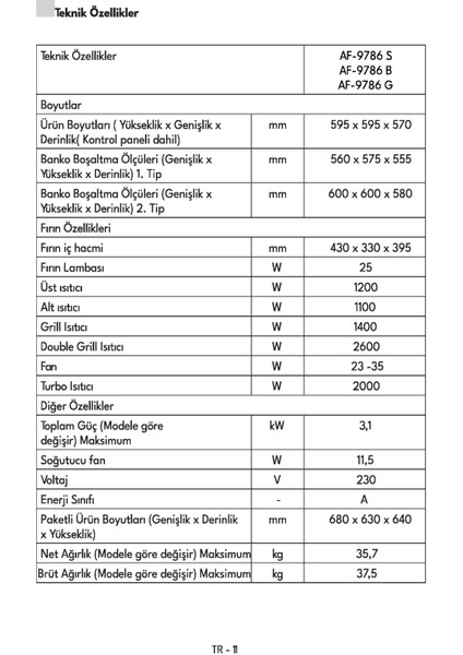 AF-9786 S 73 Lt A Enerji Sınıfı Ankastre Fırın