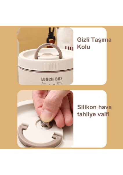 Öğle Yemeği Kutusu (Yurt Dışından)