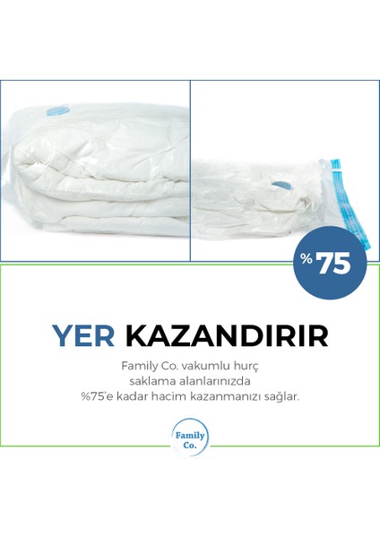 Family Co. Vakumlu Hurç Poşet Setleri