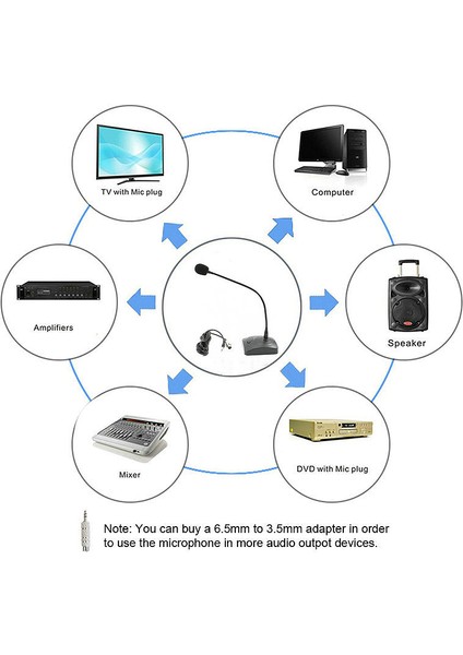 QR-501 Kablolu Konferans Mikrofonu, Ofis Toplantısı Deveboynu Kayıt Mikrofonu Kondenser Mikrofon (Yurt Dışından)