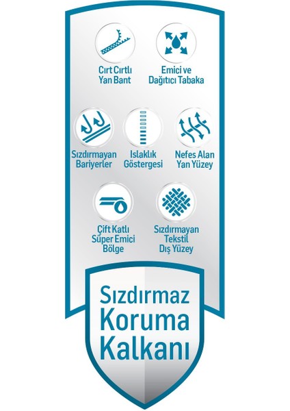 Yetişkin Hasta Bezi Büyük Boy Large 30 Adet