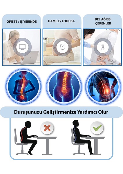 Visco Ortopedik Ofis Sandalye Oto Araç Koltuk Bel Destek Yastığı Sırt Minderi