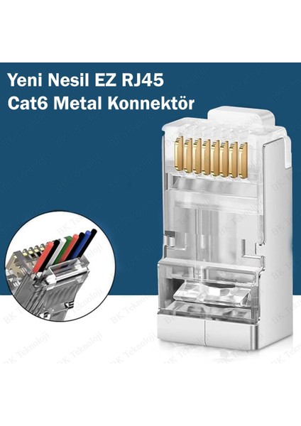 BK Teknoloji Yeni Nesil Delikli Ez RJ45 Cat6 Metal Jak Konnektör 10’lu Paket