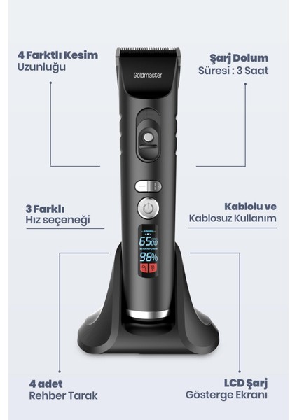 Animalpro Şarj Standlı LED Ekranlı Kedi Köpek Tıraş Makinesi Pet Evcil Hayvan Tüy Kesme Aparatlı fırsatları
