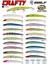 Wily Crafty 14.5 cm Maket Balık 19.5 gr (0-0.6m) 1