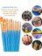 Nail Art Line Pen Mavi 2'li (20 Adet) (Yurt Dışından) 5