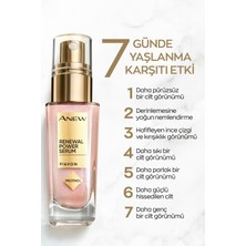 Avon Anew Renewal Power Serum 30 Ml.