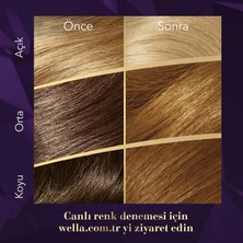 Wella Koleston Supreme Kit 12/1 Küllü Sarı