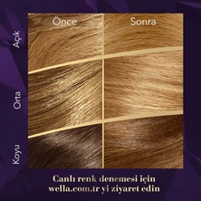 Wella Koleston Supreme Kit 8/0 Açık Kumral