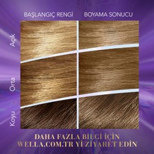 Wella Koleston Supreme Kit 8/1 Açık Küllü Kumral