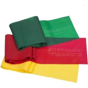 Thera-Band Egzersiz Bandı 1.5 Metre Set Başlangıç Seviye
